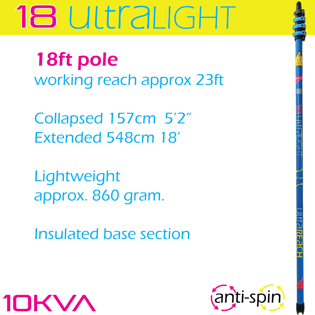 UltraLight HiMod anti-spin carbon fibre water fed window cleaning POLES